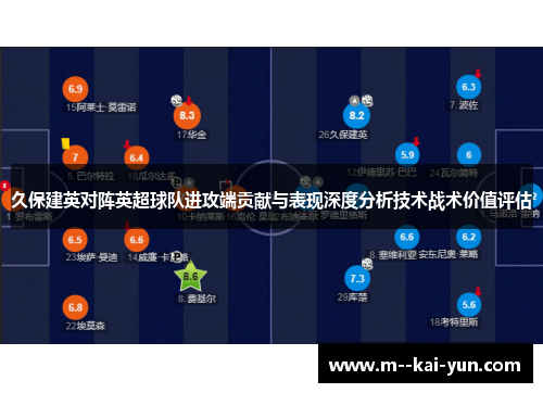 久保建英对阵英超球队进攻端贡献与表现深度分析技术战术价值评估