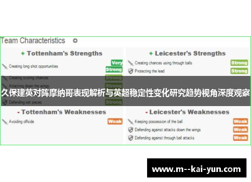 久保建英对阵摩纳哥表现解析与英超稳定性变化研究趋势视角深度观察