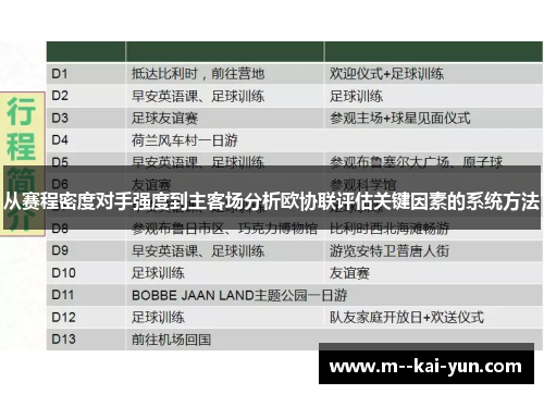 从赛程密度对手强度到主客场分析欧协联评估关键因素的系统方法