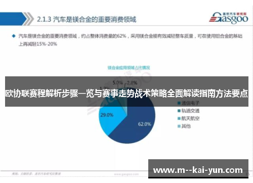 欧协联赛程解析步骤一览与赛事走势战术策略全面解读指南方法要点