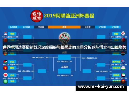 世界杯预选赛最新战况深度揭秘与格局走向全景分析球队博弈与出线形势