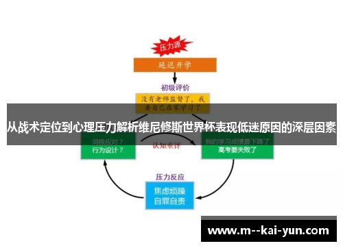从战术定位到心理压力解析维尼修斯世界杯表现低迷原因的深层因素